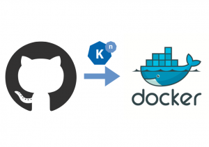 Build Docker images inside your Kubernetes with Knative Build